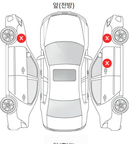 Первая проекция автомобиля