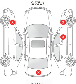 Первая проекция автомобиля