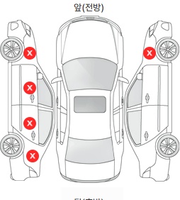 Первая проекция автомобиля