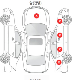 Первая проекция автомобиля