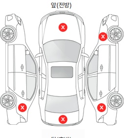Первая проекция автомобиля