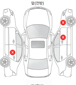 Первая проекция автомобиля