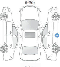 Первая проекция автомобиля