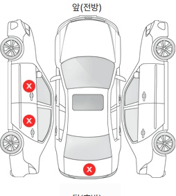 Первая проекция автомобиля