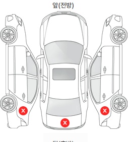 Первая проекция автомобиля