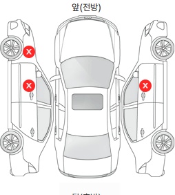 Первая проекция автомобиля