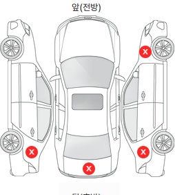 Первая проекция автомобиля