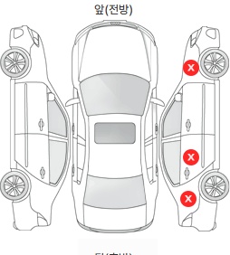 Первая проекция автомобиля