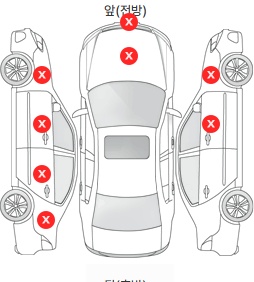 Первая проекция автомобиля