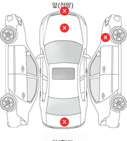 Первая проекция автомобиля
