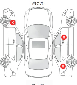 Первая проекция автомобиля