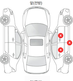 Первая проекция автомобиля