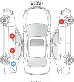 Первая проекция автомобиля