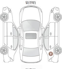 Первая проекция автомобиля