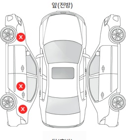 Первая проекция автомобиля