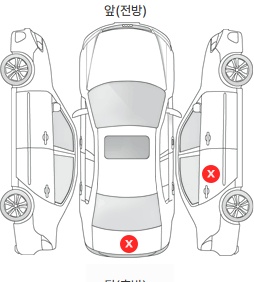 Первая проекция автомобиля