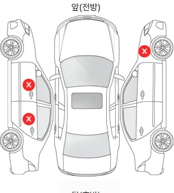 Первая проекция автомобиля