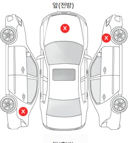 Первая проекция автомобиля