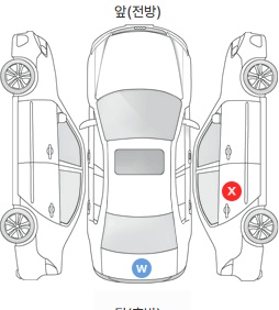 Первая проекция автомобиля