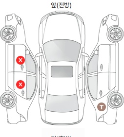 Первая проекция автомобиля