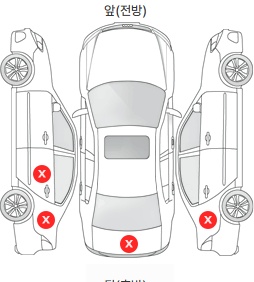 Первая проекция автомобиля