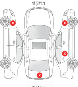 Первая проекция автомобиля