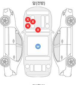 Вторая проекция автомобиля