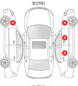 Первая проекция автомобиля