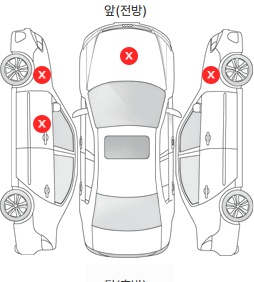 Первая проекция автомобиля
