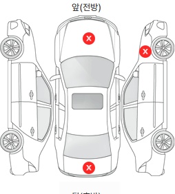 Первая проекция автомобиля