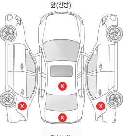 Первая проекция автомобиля