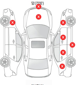 Первая проекция автомобиля