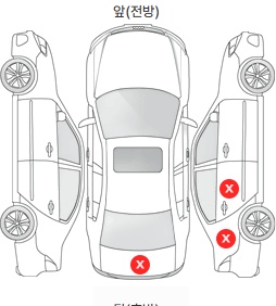 Первая проекция автомобиля