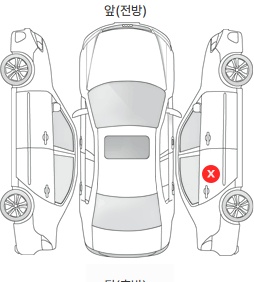 Первая проекция автомобиля