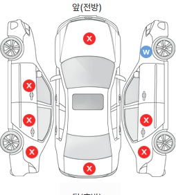 Первая проекция автомобиля