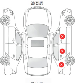 Первая проекция автомобиля