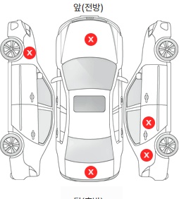 Первая проекция автомобиля