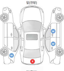 Первая проекция автомобиля