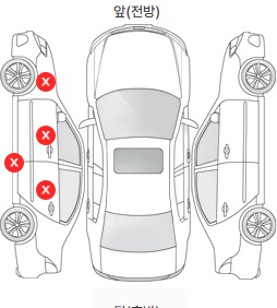 Первая проекция автомобиля