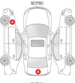 Первая проекция автомобиля