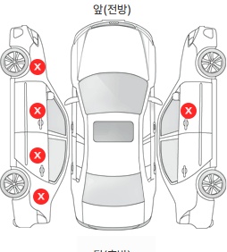 Первая проекция автомобиля