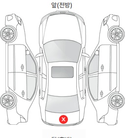 Первая проекция автомобиля