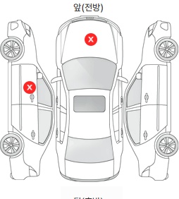Первая проекция автомобиля