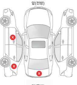 Первая проекция автомобиля