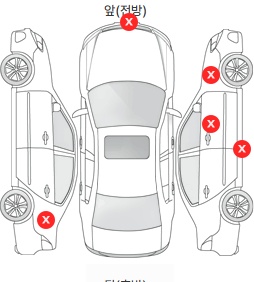 Первая проекция автомобиля