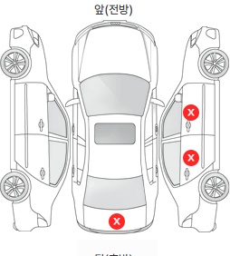 Первая проекция автомобиля