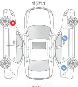 Первая проекция автомобиля