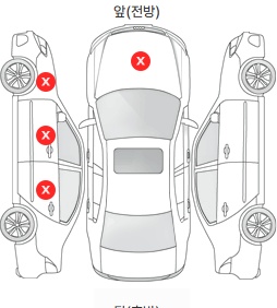 Первая проекция автомобиля
