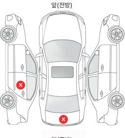 Первая проекция автомобиля