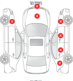 Первая проекция автомобиля